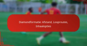 Diamondformatie: Afstand, Looproutes, Inhaalopties